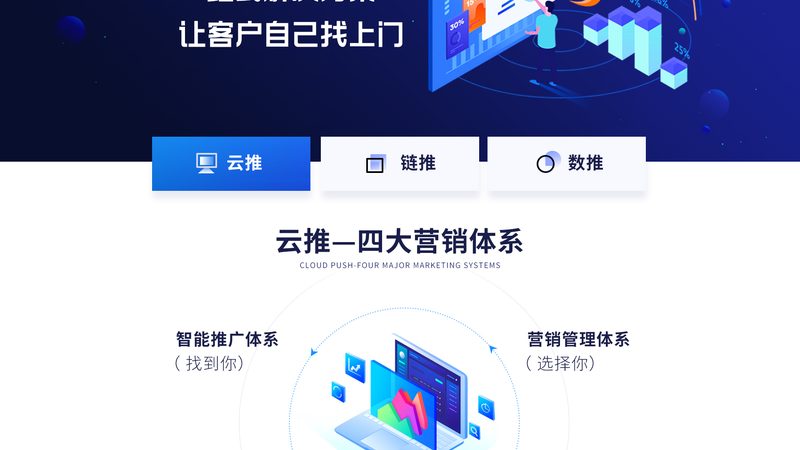 烘焙行业网络推广：避开四大误区，提升转化率