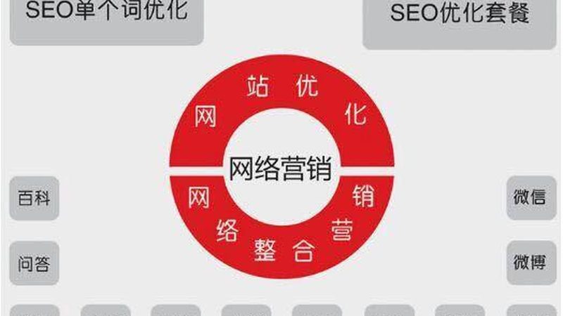 新闻源发布渠道如何选择？揭秘关键因素与误区